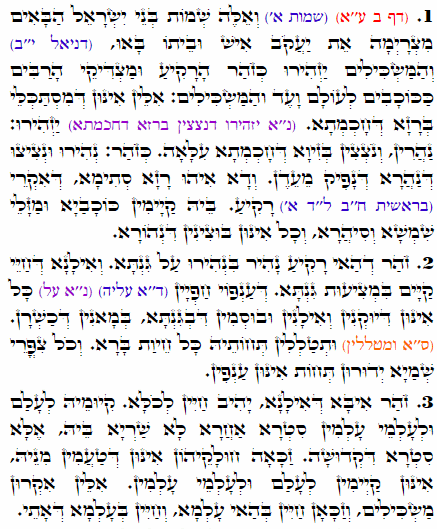 Daily Zohar -1710 Scanning from right to left top to bottom Holy Zohar text. Daily Zohar -1710