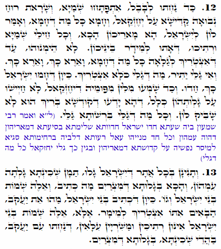 Daily Zohar -1714 Scanning from right to left top to bottom Holy Zohar text. Daily Zohar -1714