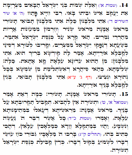 Daily Zohar -1715 Scanning from right to left top to bottom Holy Zohar text. Daily Zohar -1715