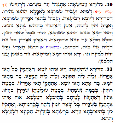 Daily Zohar -1750 Scanning from right to left top to bottom Holy Zohar text. Daily Zohar -1750