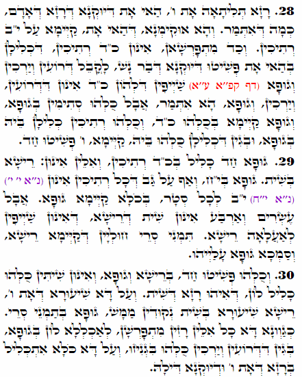 Daily Zohar -1755 Scanning from right to left top to bottom Holy Zohar text. Daily Zohar -1755