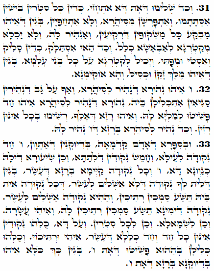 Daily Zohar -1756 Scanning from right to left top to bottom Holy Zohar text. Daily Zohar -1756