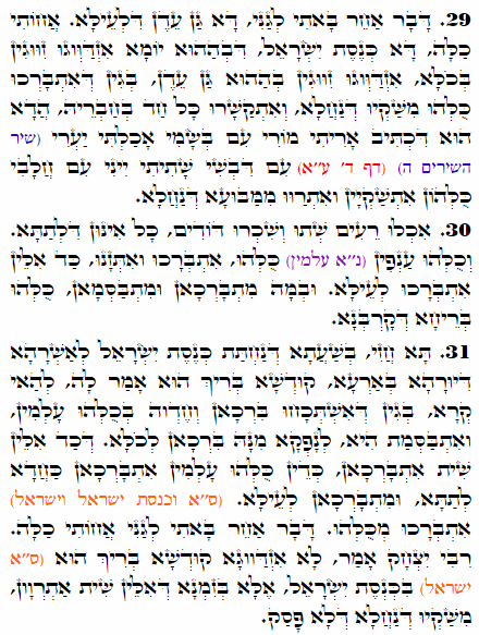 Daily Zohar -1774 Scanning from right to left top to bottom Holy Zohar text. Daily Zohar -1774