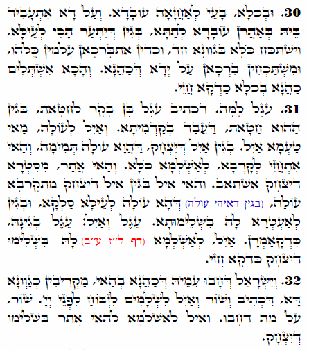 Daily Zohar -1792 Scanning from right to left top to bottom Holy Zohar text. Daily Zohar -1792