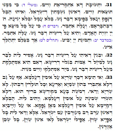 Daily Zohar -1834 Scanning from right to left top to bottom Holy Zohar text. Daily Zohar -1834