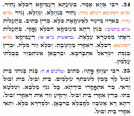 Daily Zohar -1839 Scanning from right to left top to bottom Holy Zohar text. Daily Zohar -1839