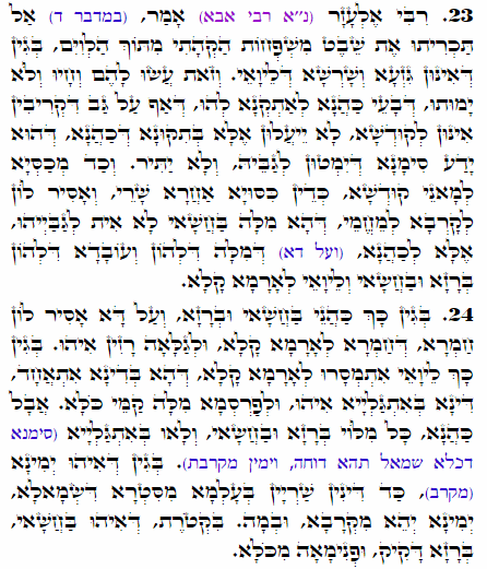 Daily Zohar -1850 Scanning from right to left top to bottom Holy Zohar text. Daily Zohar -1850