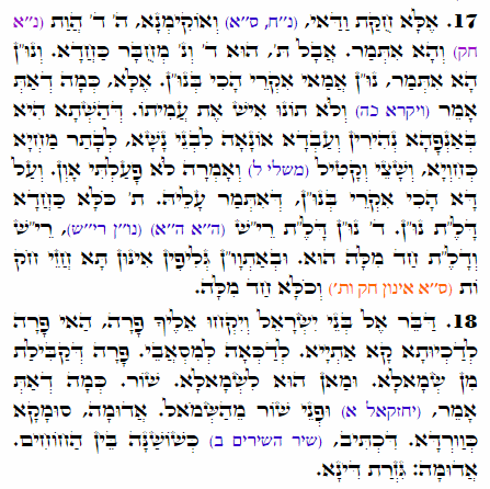 Daily Zohar -1853 Scanning from right to left top to bottom Holy Zohar text. Daily Zohar -1853