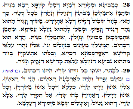 Daily Zohar -1858 Scanning from right to left top to bottom Holy Zohar text. Daily Zohar -1858