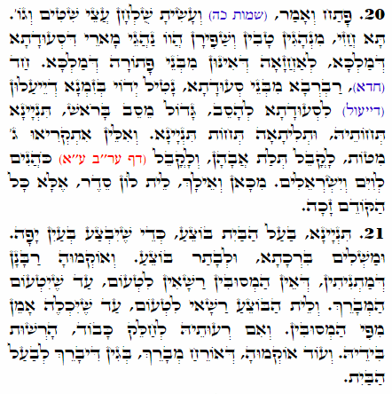 Daily Zohar -1892 Scanning from right to left top to bottom Holy Zohar text. Daily Zohar -1892