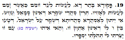 Daily Zohar -1903 Scanning from right to left top to bottom Holy Zohar text. Daily Zohar -1903