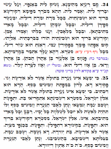 Daily Zohar -1911 Scanning from right to left top to bottom Holy Zohar text. Daily Zohar -1911