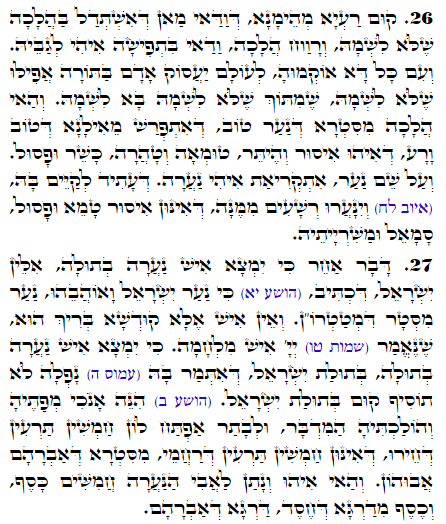 Daily Zohar -1912 Scanning from right to left top to bottom Holy Zohar text. Daily Zohar -1912