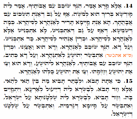 Daily Zohar -1928 Scanning from right to left top to bottom Holy Zohar text. Daily Zohar -1928
