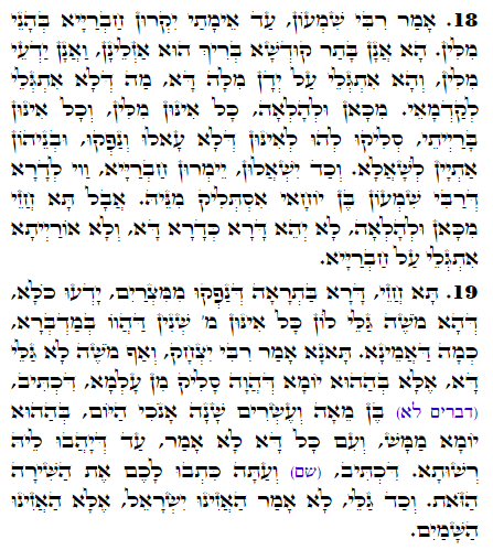 Daily Zohar -1930 Scanning from right to left top to bottom Holy Zohar text. Daily Zohar -1930