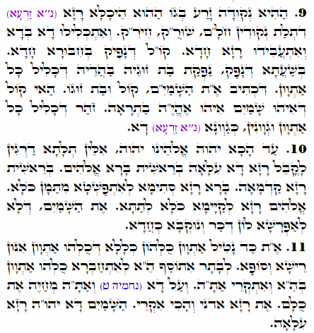 Daily Zohar -1940 Scanning from right to left top to bottom Holy Zohar text. Daily Zohar -1940
