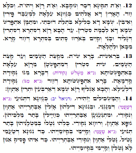 Daily Zohar -1941 Scanning from right to left top to bottom Holy Zohar text. Daily Zohar -1941