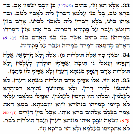 Daily Zohar -1947 Scanning from right to left top to bottom Holy Zohar text. Daily Zohar -1947