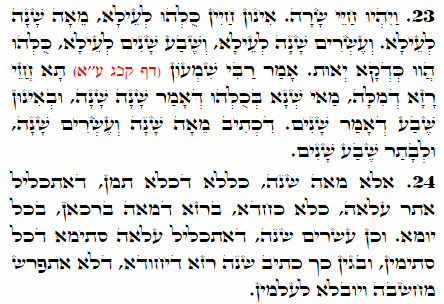 Daily Zohar -1962 Scanning from right to left top to bottom Holy Zohar text. Daily Zohar -1962