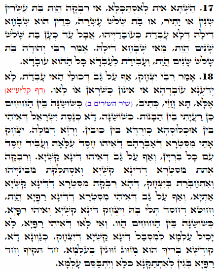 Daily Zohar -1968 Scanning from right to left top to bottom Holy Zohar text. Daily Zohar -1968