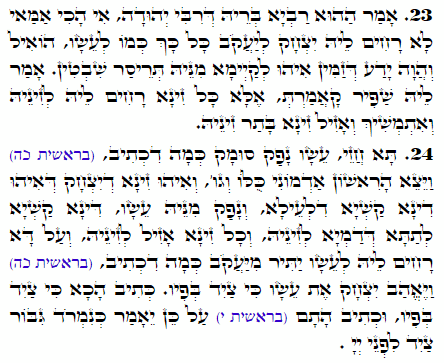 Daily Zohar -1971 Scanning from right to left top to bottom Holy Zohar text. Daily Zohar -1971