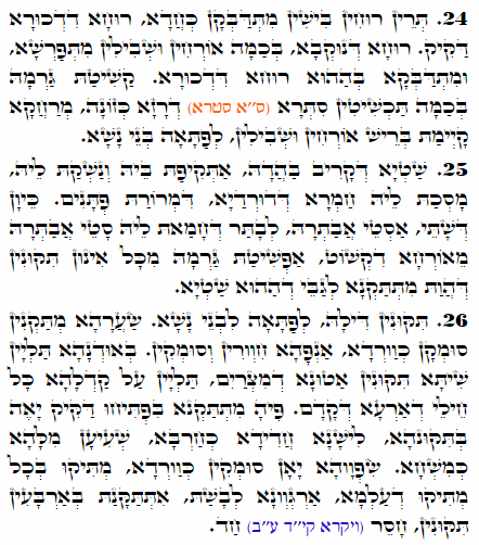 Daily Zohar -1975 Scanning from right to left top to bottom Holy Zohar text. Daily Zohar -1975