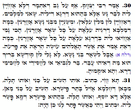 Daily Zohar -1994 Scanning from right to left top to bottom Holy Zohar text. Daily Zohar -1994