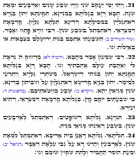 Daily Zohar -2002 Scanning from right to left top to bottom Holy Zohar text. Daily Zohar -2002