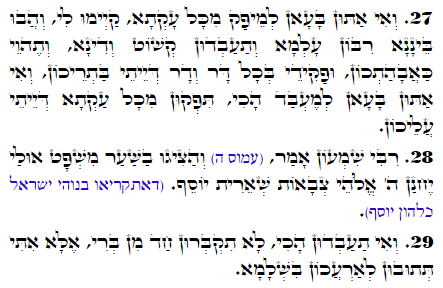 Daily Zohar -2004 Scanning from right to left top to bottom Holy Zohar text. Daily Zohar -2004