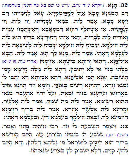 Daily Zohar -2006 Scanning from right to left top to bottom Holy Zohar text. Daily Zohar -2006