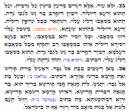 Daily Zohar -2012 Scanning from right to left top to bottom Holy Zohar text. Daily Zohar -2012