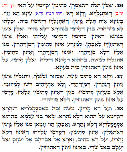 Daily Zohar -2017 Scanning from right to left top to bottom Holy Zohar text. Daily Zohar -2017