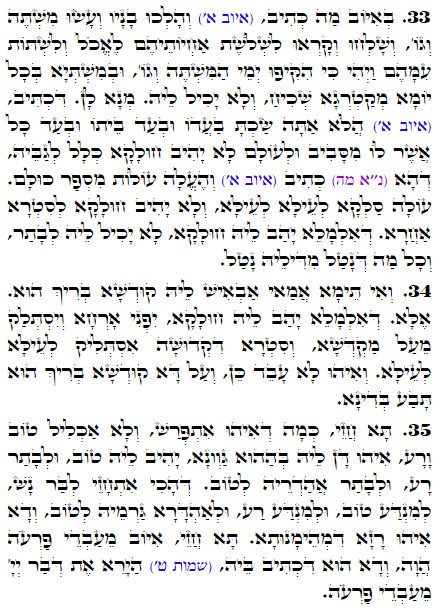 Daily Zohar -2025 Scanning from right to left top to bottom Holy Zohar text. Daily Zohar -2025