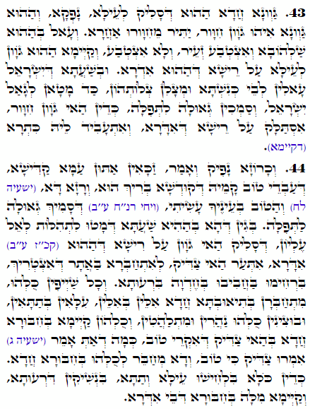 Daily Zohar -2048 Scanning from right to left top to bottom Holy Zohar text. Daily Zohar -2048