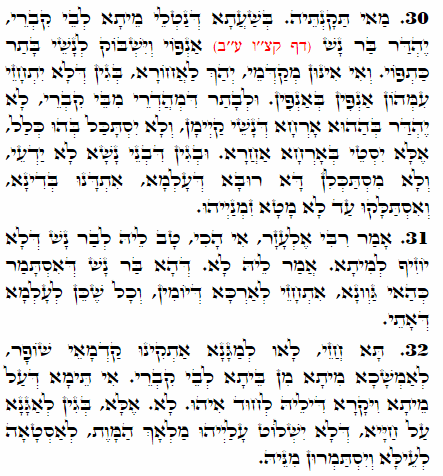 Daily Zohar -2063 Scanning from right to left top to bottom Holy Zohar text. Daily Zohar -2063