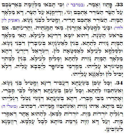 Daily Zohar -2064 Scanning from right to left top to bottom Holy Zohar text. Daily Zohar -2064