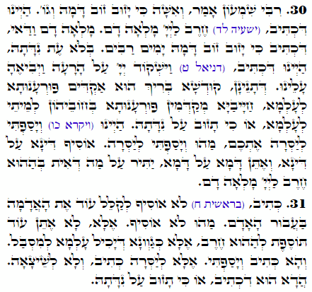Daily Zohar -2102 Scanning from right to left top to bottom Holy Zohar text. Daily Zohar -2102