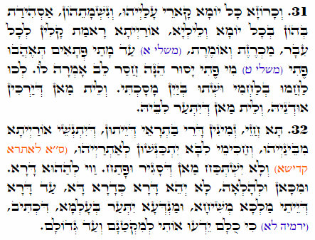 Daily Zohar -2108 Scanning from right to left top to bottom Holy Zohar text. Daily Zohar -2108