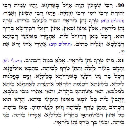 Daily Zohar -2123 Scanning from right to left top to bottom Holy Zohar text. Daily Zohar -2123