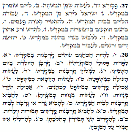 Daily Zohar -2128 Scanning from right to left top to bottom Holy Zohar text. Daily Zohar -2128