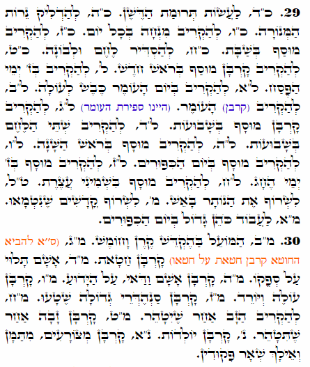 Daily Zohar -2129 Scanning from right to left top to bottom Holy Zohar text. Daily Zohar -2129