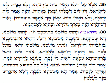 Daily Zohar -2135 Scanning from right to left top to bottom Holy Zohar text. Daily Zohar -2135