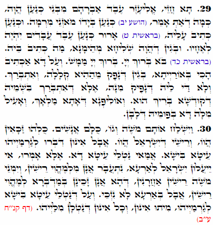 Daily Zohar -2158 Scanning from right to left top to bottom Holy Zohar text. Daily Zohar -2158