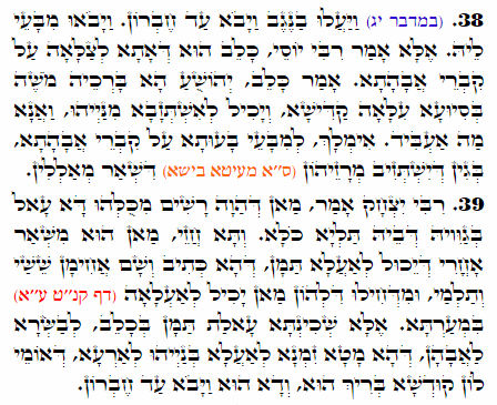 Daily Zohar -2162 Scanning from right to left top to bottom Holy Zohar text. Daily Zohar -2162