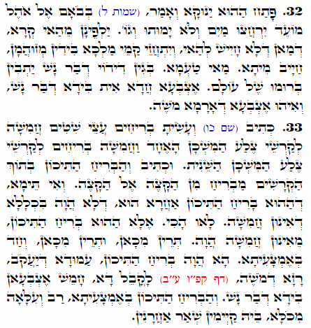 Daily Zohar -2176 Scanning from right to left top to bottom Holy Zohar text. Daily Zohar -2176