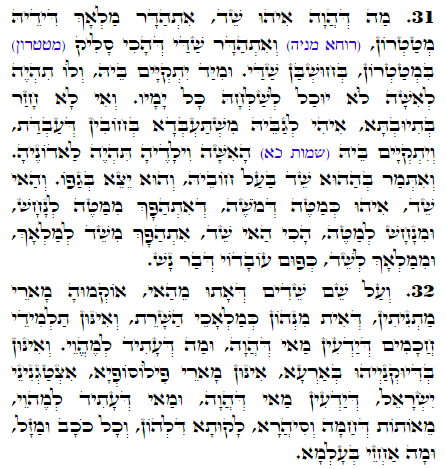 Daily Zohar -2230 Scanning from right to left top to bottom Holy Zohar text. Daily Zohar -2230