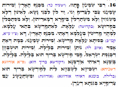 Daily Zohar -2246 Scanning from right to left top to bottom Holy Zohar text. Daily Zohar -2246