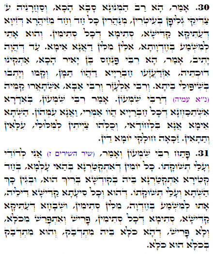 Daily Zohar -2252 Scanning from right to left top to bottom Holy Zohar text. Daily Zohar -2252