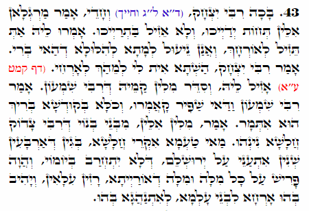 Daily Zohar -2300 Scanning from right to left top to bottom Holy Zohar text. Daily Zohar -2300