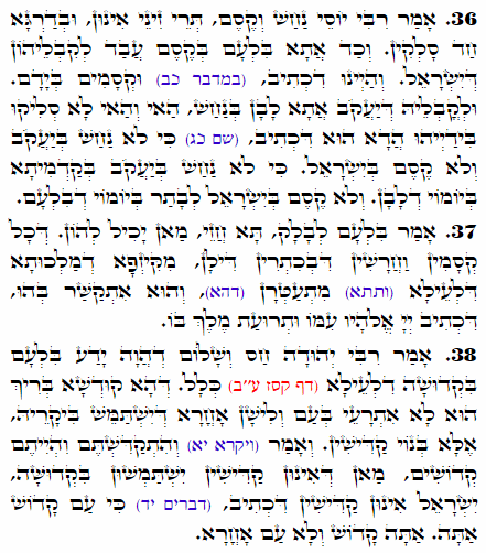 Daily Zohar -2303 Scanning from right to left top to bottom Holy Zohar text. Daily Zohar -2303